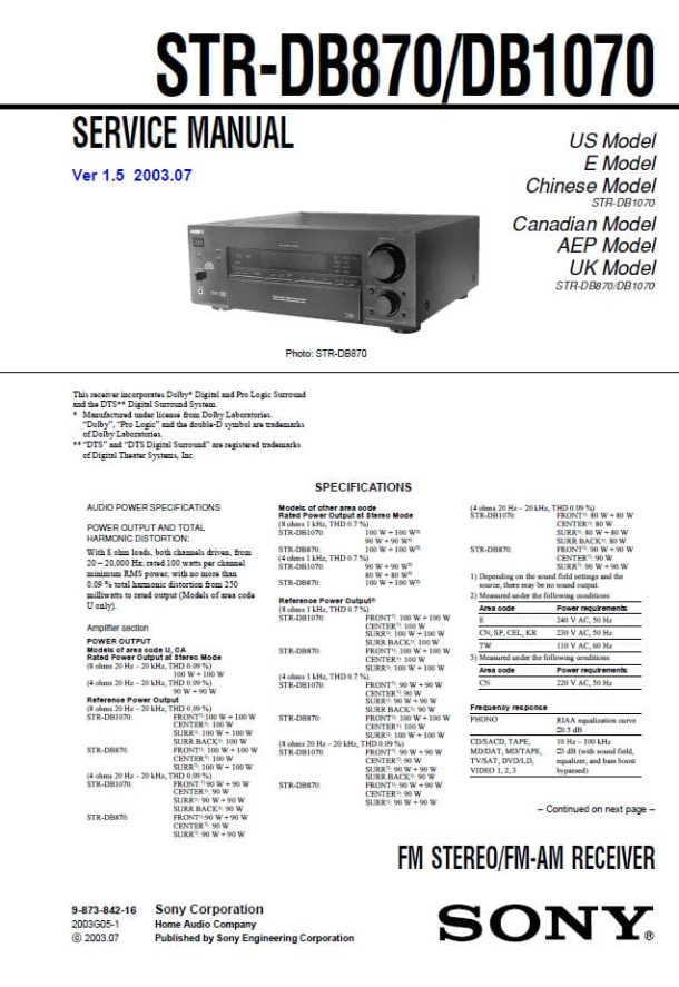 STR-DB870, STR-DB1070 Ver.1.5